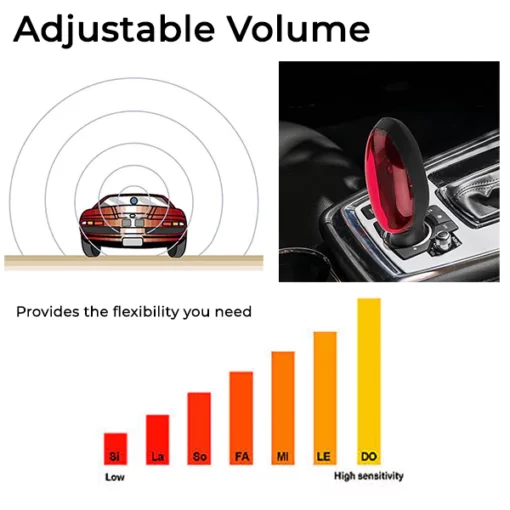 Lyseemin™ Auto Horn Enhancer