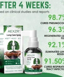 AEXZR™ Lung Care Spray