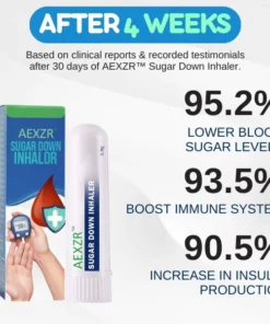 AEXZR™ Sugar Down Inhaler