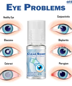 ATTDX Clear Sight Treatment Reversal Eye Drops