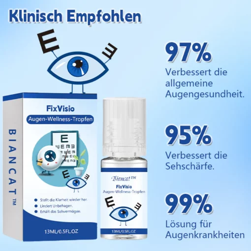 Biancat™ FixVisio Augen-Wellness-Tropfen