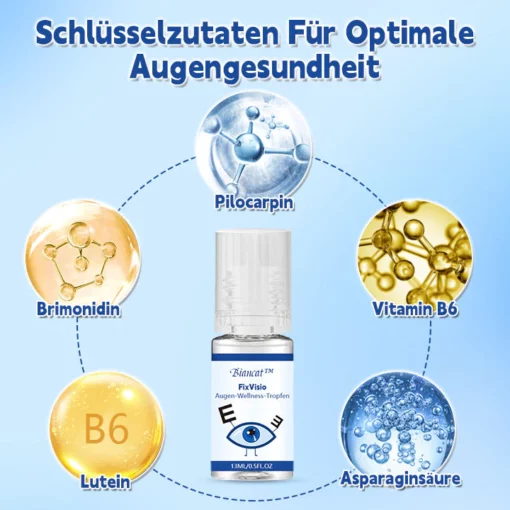 Biancat™ FixVisio Augen-Wellness-Tropfen