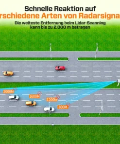 BlazaDrive Ultimate Laser-Radar-Detektor mit großer Reichweite