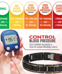 BloodPressure Monitor MagneticBracelet