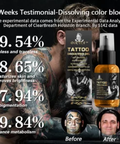 DOCTIA™ Tattoo Dissolving Gel