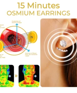 Futusly™ Scintiller De Cartien Osmium Earrings