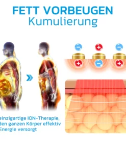 GFOUK™ MENIONIC Turmalin-Haltungskorrekturweste