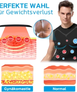 GFOUK™ MENIONIC Turmalin-Haltungskorrekturweste