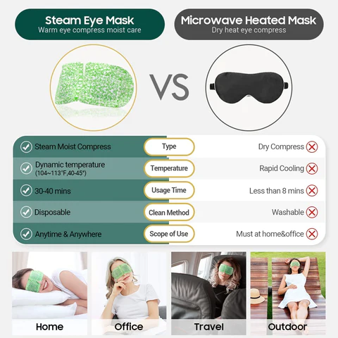 Msckt™ Plant extract eye spa steam eye mask