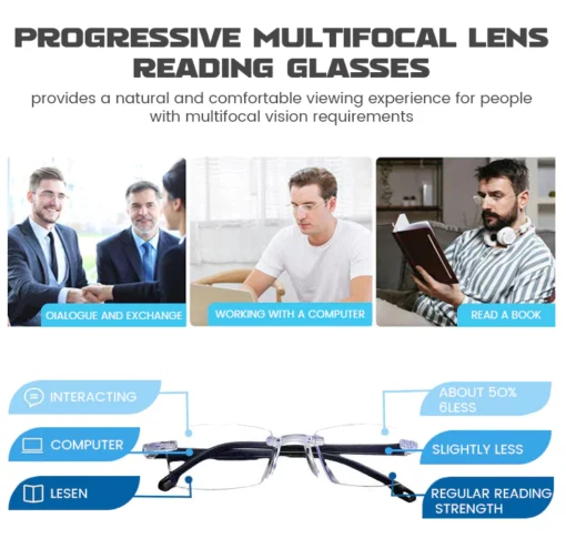 NOWORDUP™ Multi-focus progressive lenses Reading glasses