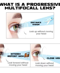 NOWORDUP™ Multi-focus progressive lenses Reading glasses