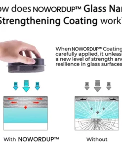 NOWORDUP™ PRO glass nano-reinforcement coating