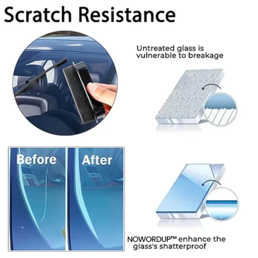 NOWORDUP™ PRO glass nano-reinforcement coating