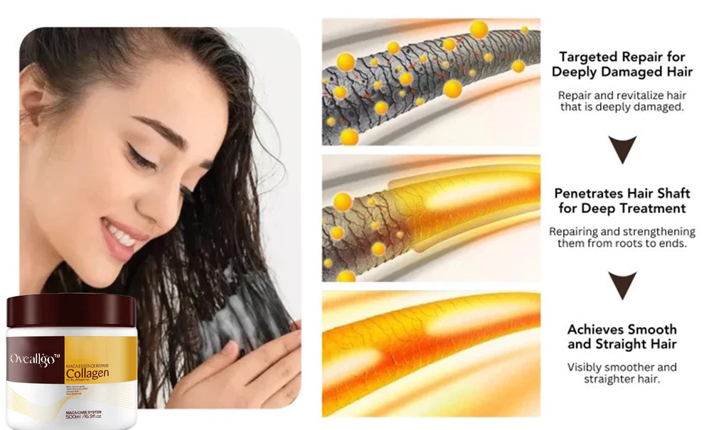 Oveallgo™ Collagen Hair Treatment