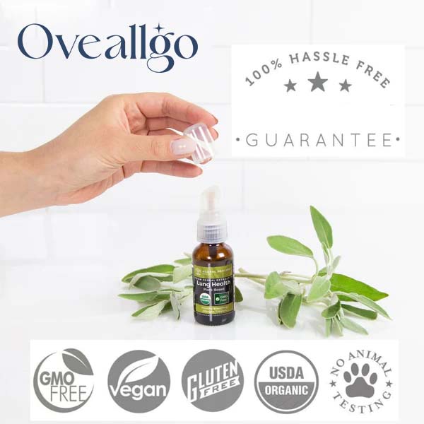 Oveallgo™ RespireWell Herbal Spray for Lung and Respiratory Support
