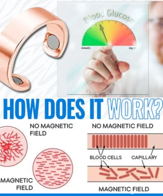 Patented Exclusive Blood Sugar Control Ring