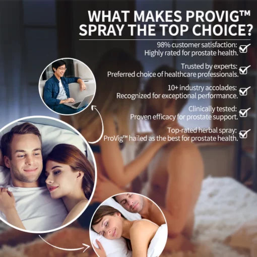 ProVig™ Exclusive Patented Prostate Health Spray - Clinically Proven Effective