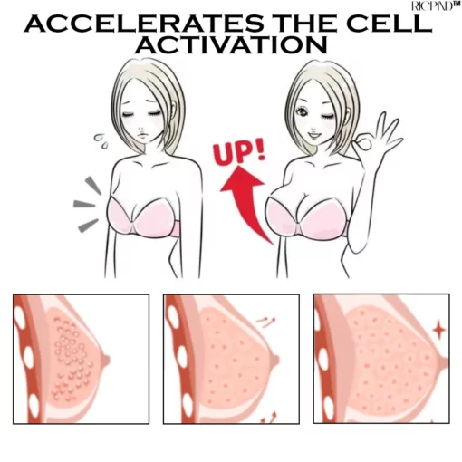 RICPIND BreastUp Cellu MicroCurrent Conductive Massager