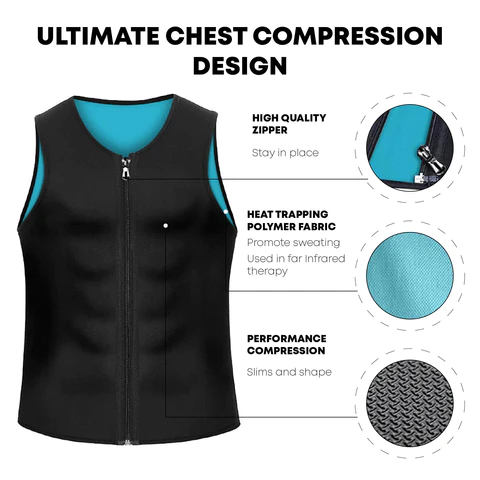 RICPIND ShapeMax Gynecomastia Compression Zipper Vest
