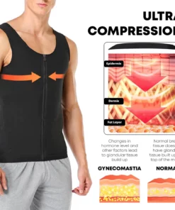 RICPIND ShapeMax Gynecomastia Compression Zipper Vest