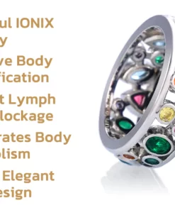 Raindew Health Crystal Quartz IONX Ring