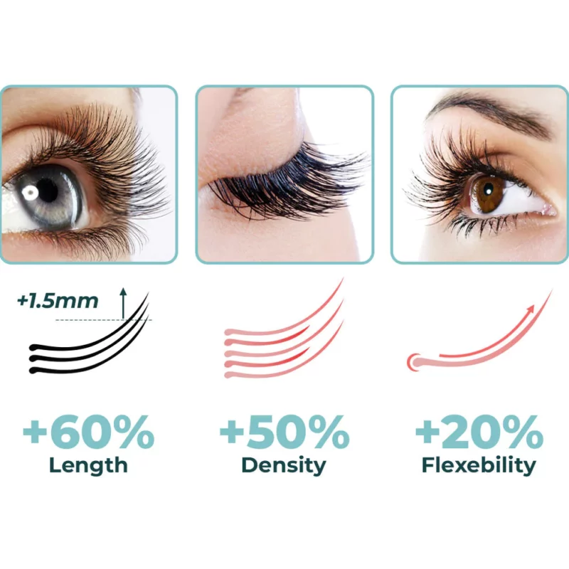 Seurico™ LashElixir Rapid Growth Strengthening Eyelash Serum