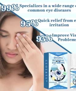 Seurico™ Myopia Reversal Eye Drops