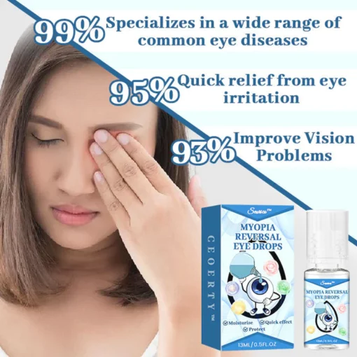 Seurico™ Myopia Reversal Eye Drops