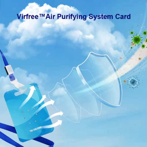 Virfree™ Air Purifying System Card | From Japan