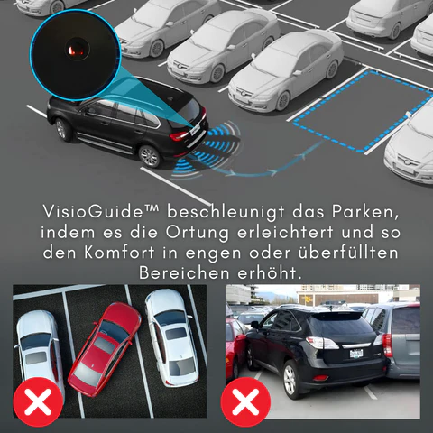 VisioGuide™ Drahtlose Mini-Parkkamera