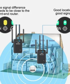 WiFi Extender Signal Booster