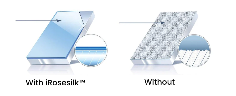 iRosesilk™ DiamondFlex Glass Shield