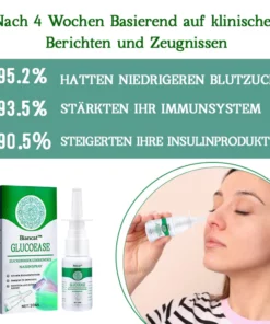 Biancat™ GlucoEase Zuckerreduzierendes Nasenspray