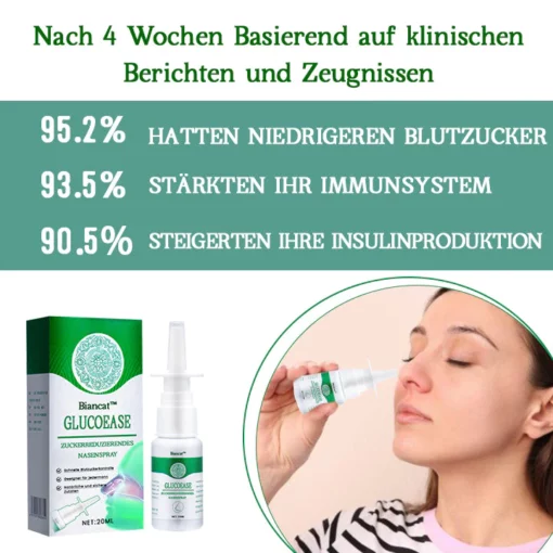 Biancat™ GlucoEase Zuckerreduzierendes Nasenspray