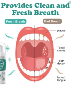 ATTDX 360° Fresh Mist Deep Cleansing Mouthwash