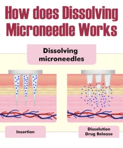 ATTDX Crystal Dissolving Microneedle Eye Patches