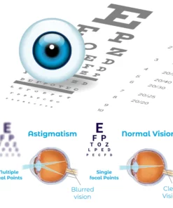 ATTDX EyeRevive Electric Vitality Device with Eye Cream