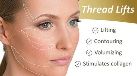 BEAUTE™ Protein Threading Set