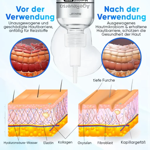 Biancat™ AgeReversa Matrixyl 3000 Essenzserum