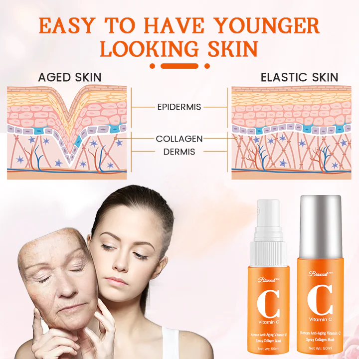 Biancat™ Korean Anti-Aging Vitamin C Spray Collagen Mask