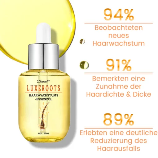 Biancat™ LuxeRoots Haarwachstums-Essenzöl