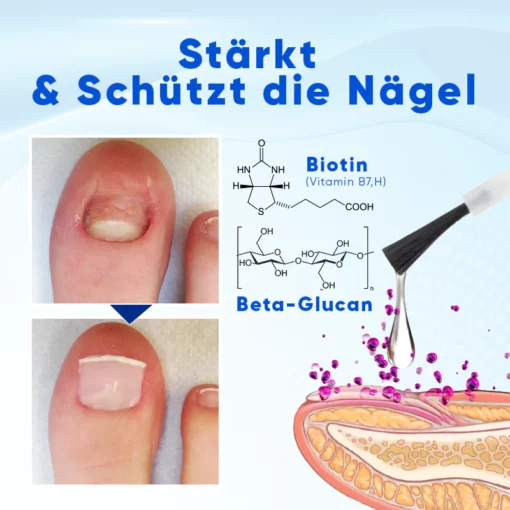 Biancat™ OnyxoGuard Nagelwachstums- und Reparaturs Serum