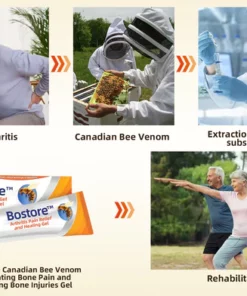 Bostore™ Canadian Bee Venom Alleviating Bone Pain and Repairing Bone Injuries Gel