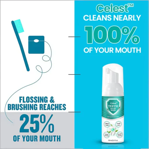 Celest™ TEETH Mouthwash - Solve all Oral Problems