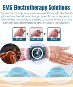 Ceoerty™ GlucoGuard Electric Pulse Device