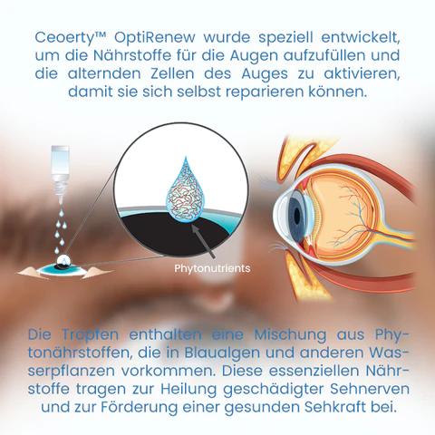 Ceoerty™ OptiRenew Augenbehandlungstropfen