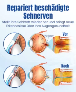 Ceoerty™ OptiRenew Augenbehandlungstropfen