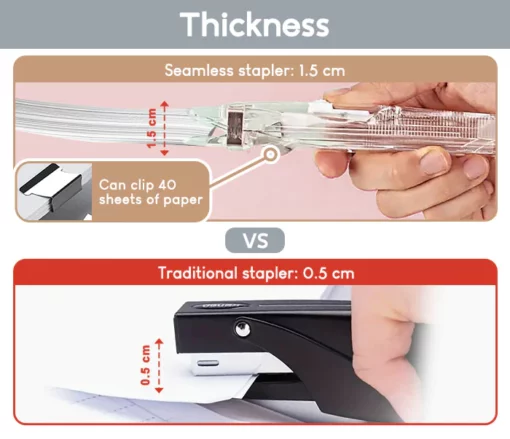 ClipLock Pin-Free Seamless Mini Stapler