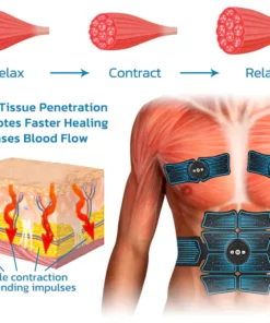 EMS ElectroEase™ Microcurrent Massage