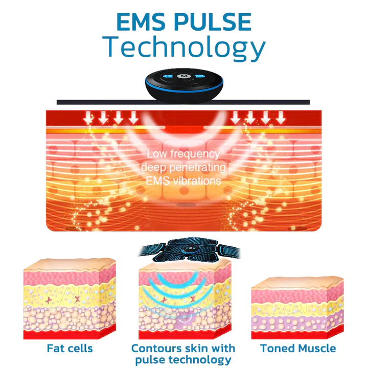 EMS ElectroEase™ Microcurrent Massage